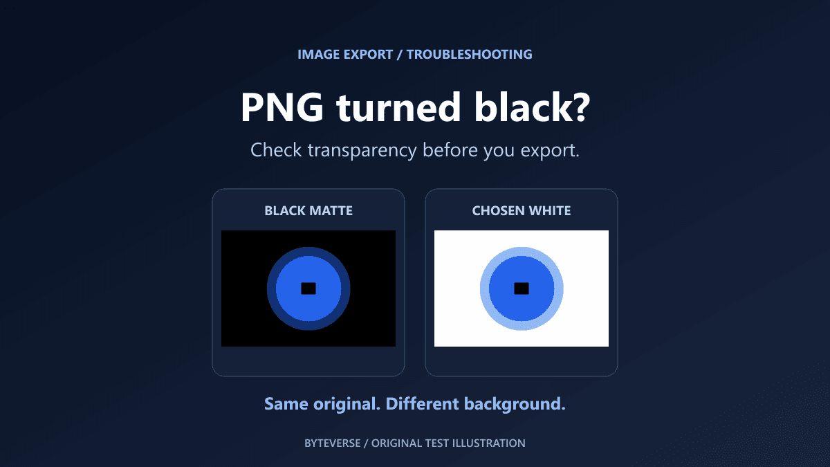 PNG to JPG Black Background? Choose the Right Fix PNG to JPG Black Background? Choose the Right Fix cover image
